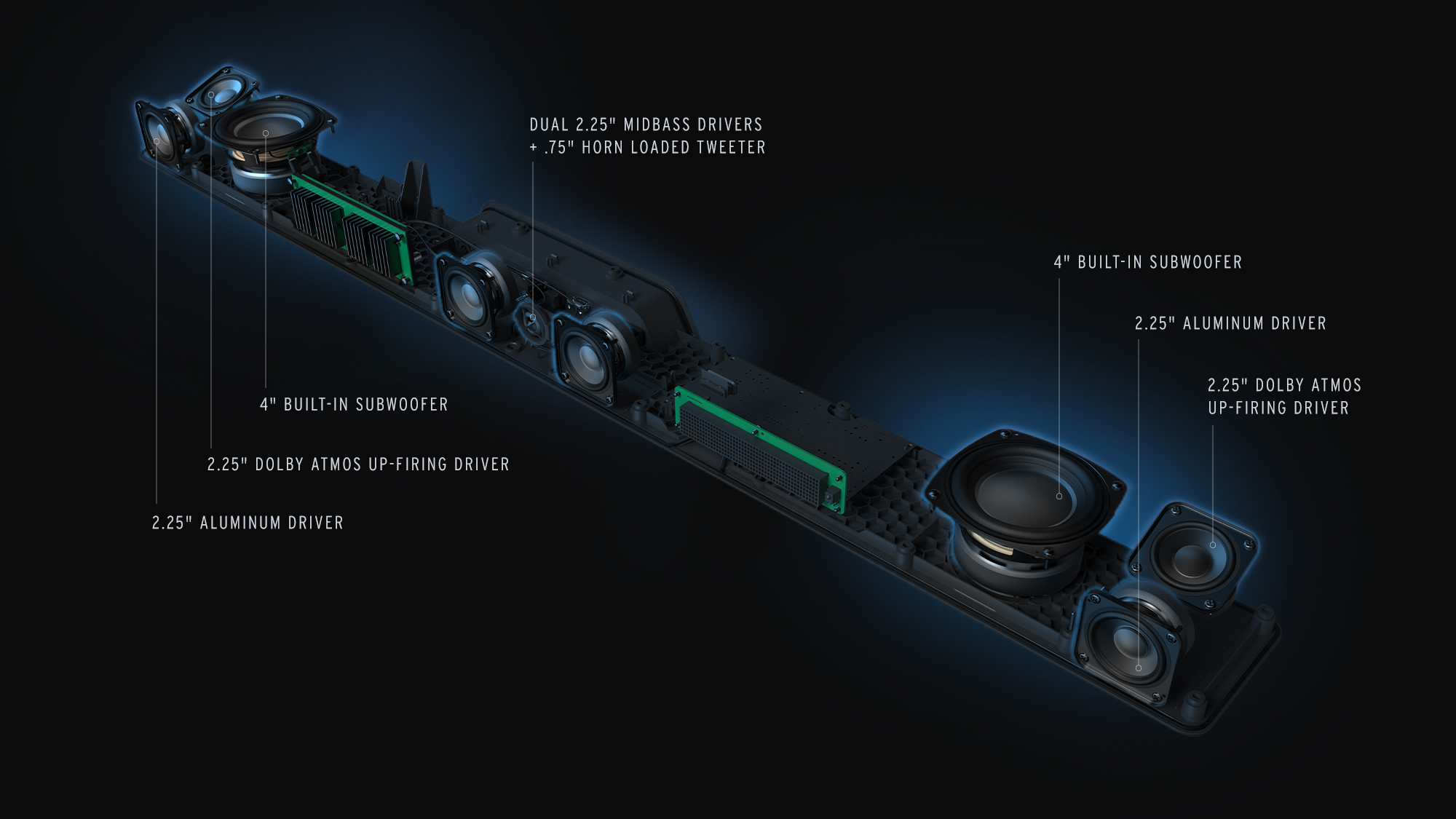 Flexus Onkyo CORE 200 Internal View B 2000x1125 v01
