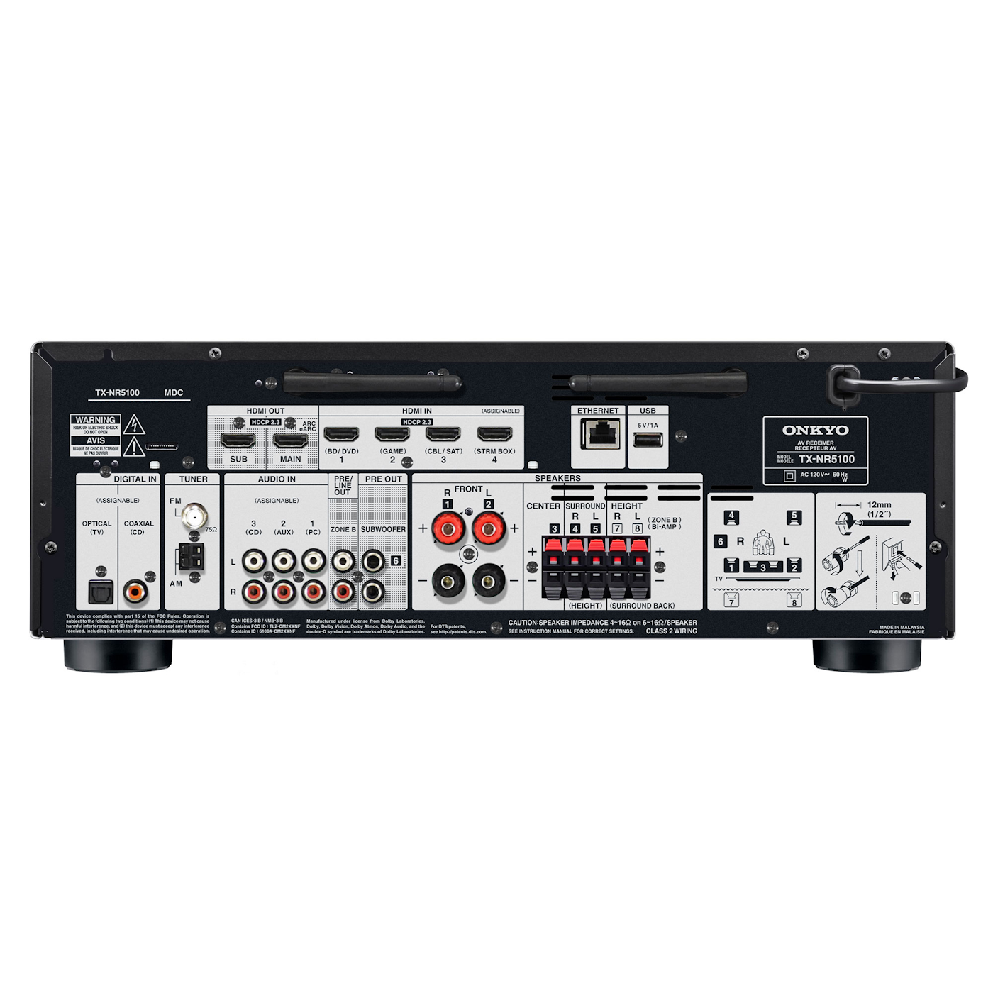 Onkyo TX-NR5100 Rear Panel - US